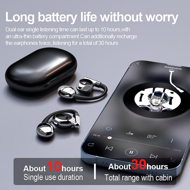 Wireless earplugs painless wearing wireless communication