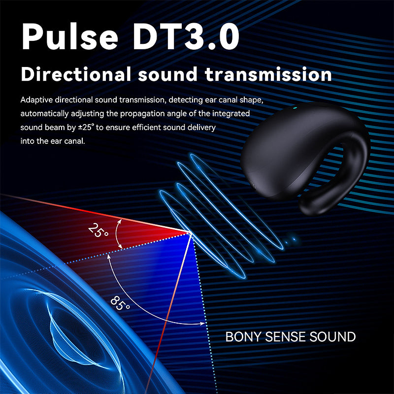 Earbuds Wireless Headphone 5.3 Earphone Noise Cancelling