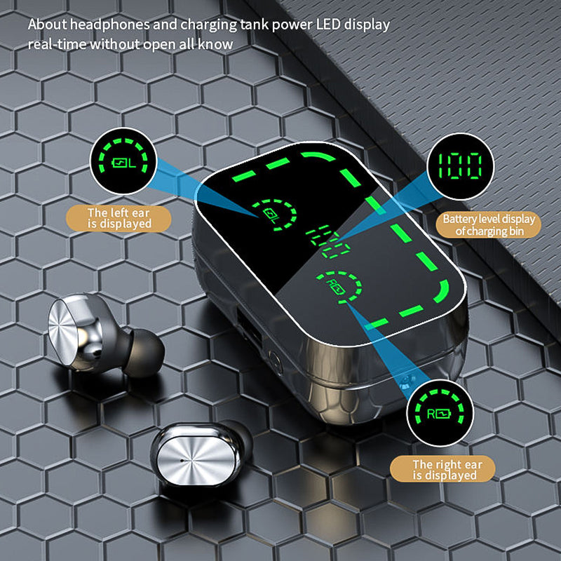 Wireless Bluetooth headset with intelligent digital display