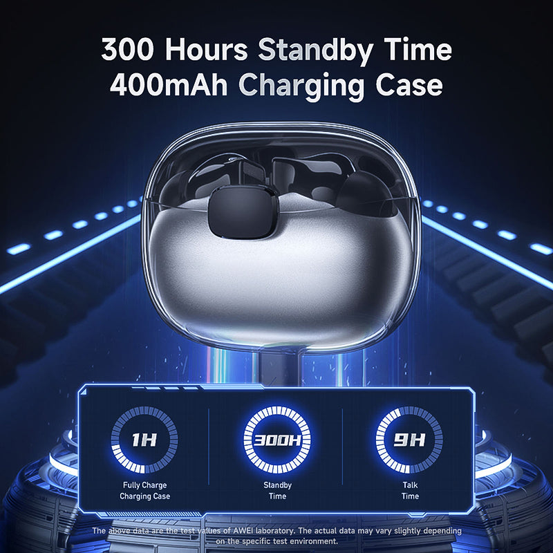 Wireless Bluetooth Earbuds Earphones Waterproof Earphone