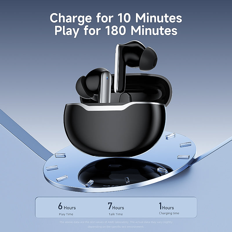 Headphones Portable True wireless Earbuds Wireless Earphones