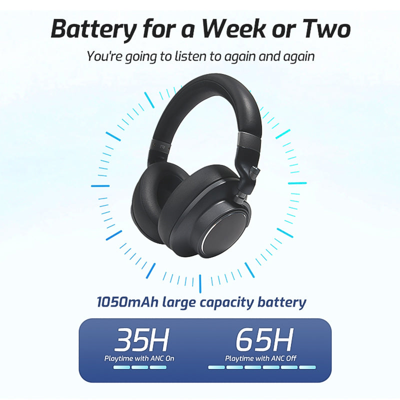 Over-ear Headset Wireless Active Noise Canceling Headphones