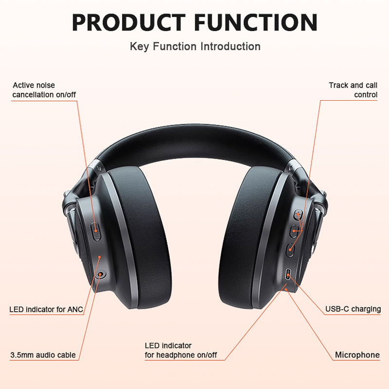 Workout Headphone Active Noise Cancelling Headset