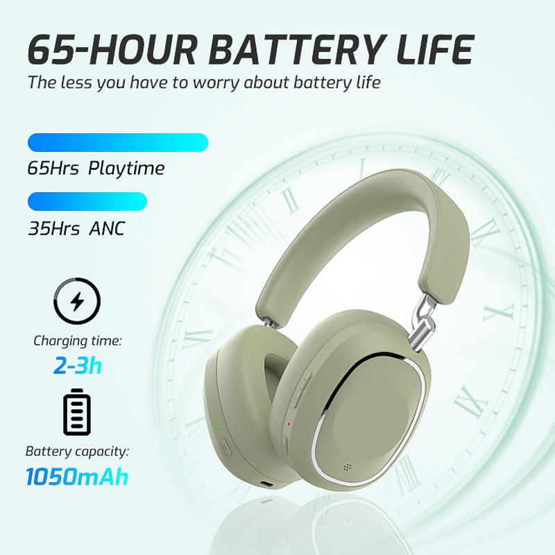 Active Noise Cancelling Wireless Blue tooth Over-ear Headphones