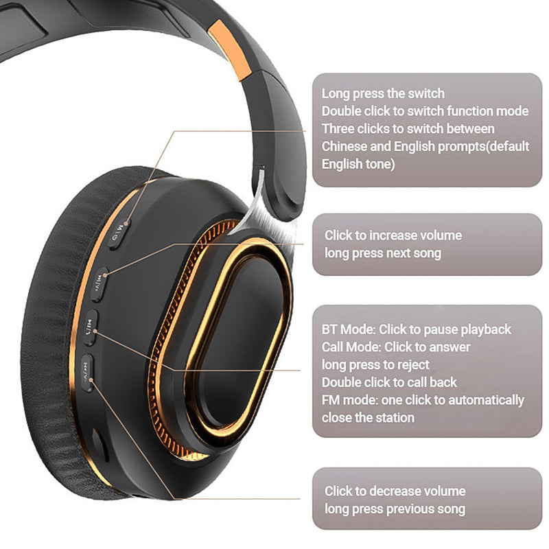 Over The Ear Blue-tooth Stereo Headphones Type-C Headset